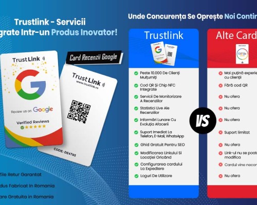 Cum sa utilizati cardul Trustlink pentru a stimula recenziile pozitive pe Google